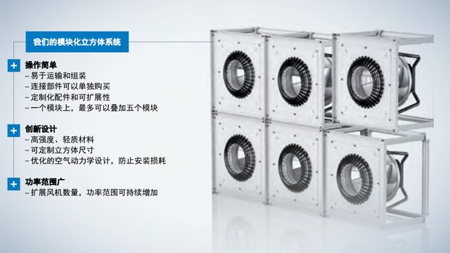 ahu空調(diào)風機